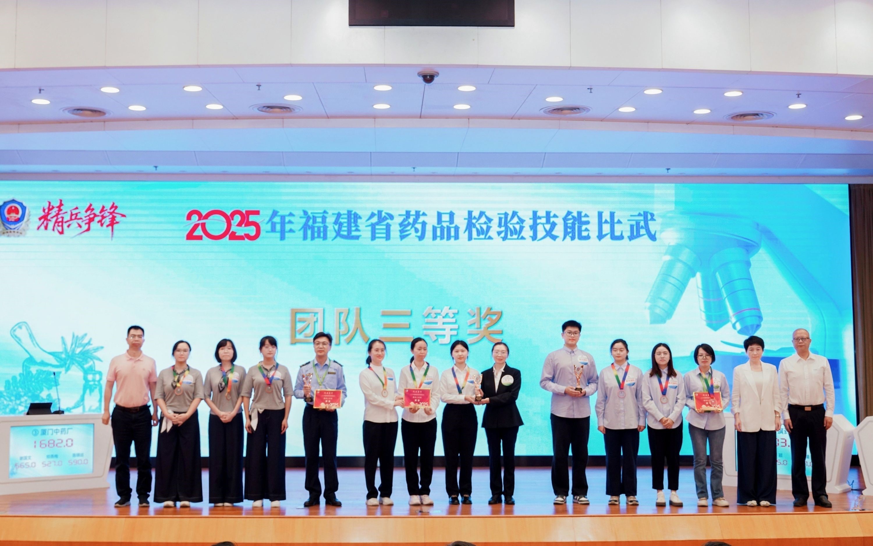 党建引领强技能，质量为基显担当——漳州片仔癀药业荣获“精兵争锋”药品检验技能比武团体三等奖